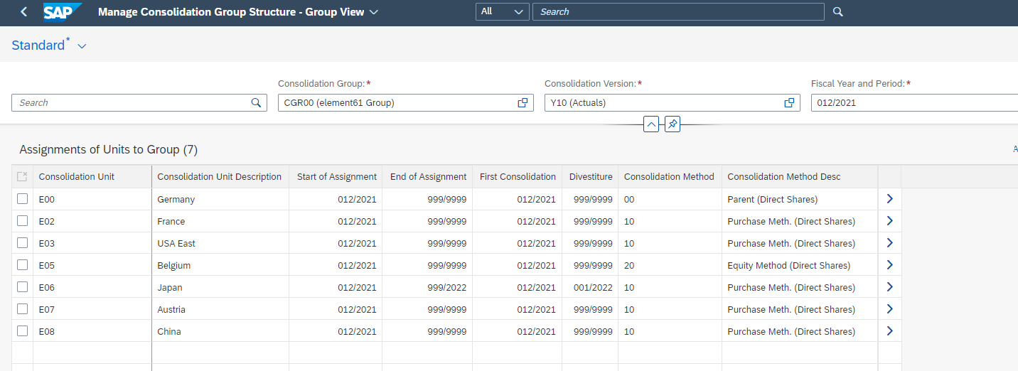 Image 2 - Consolidation Group Structure