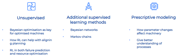 Picture 10 - Future Research Topics