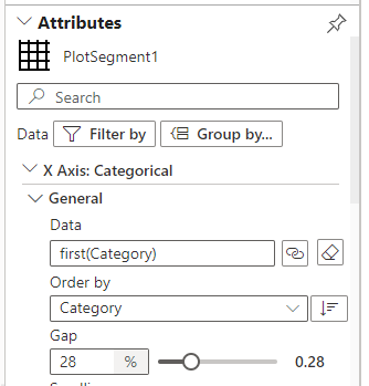 Picture 5 - Attributes