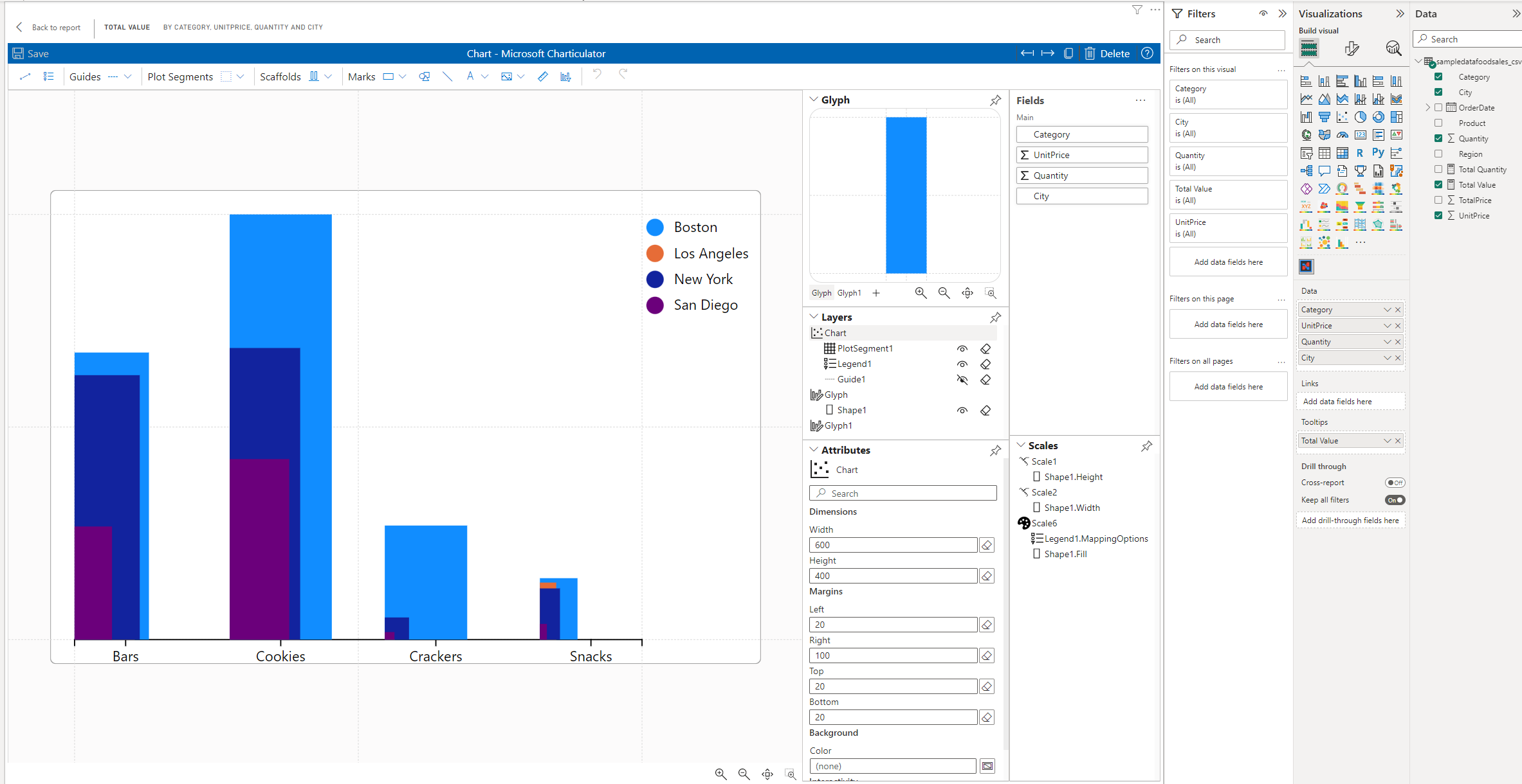 The Charticulator Tool: How to create customized visuals in a no-code ...