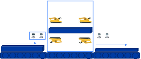 Picture 7 - Sanding Machinery