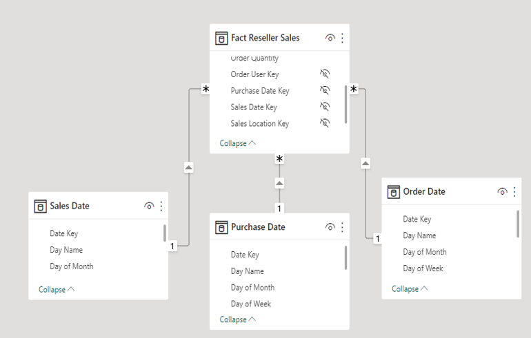 Figure 3 - Role playing dimension with duplicating via Power Query