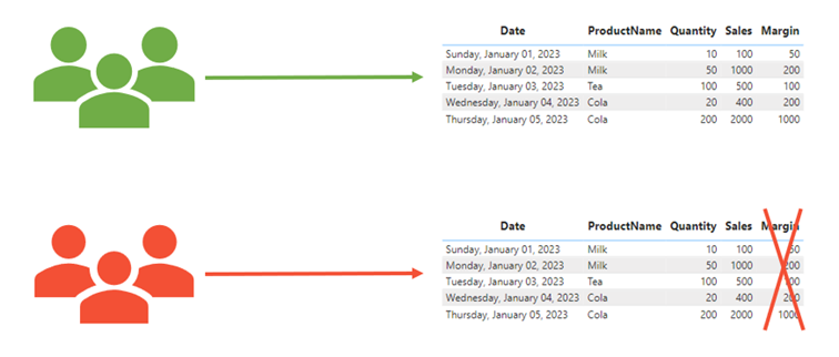 Picture 1 - Overview