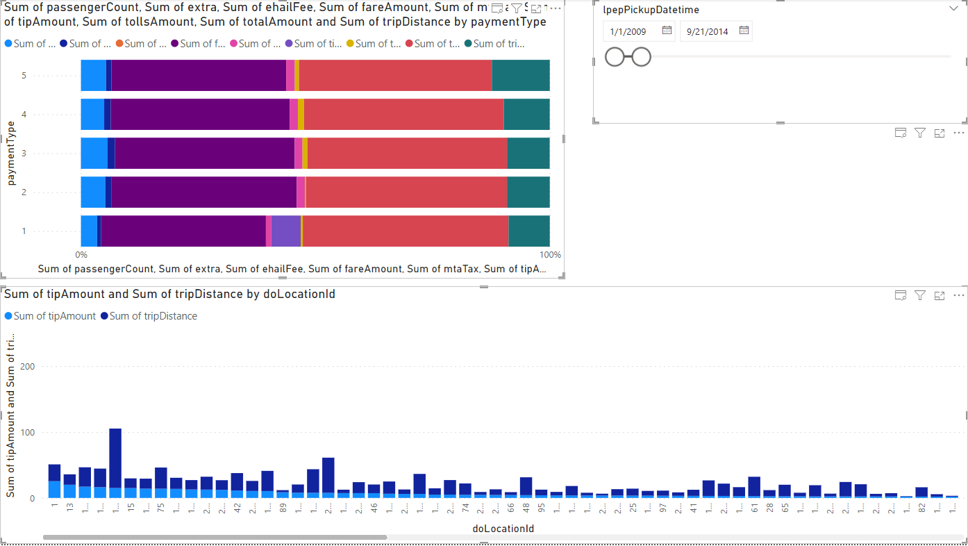 Simple Visual with Data Slicer Report
