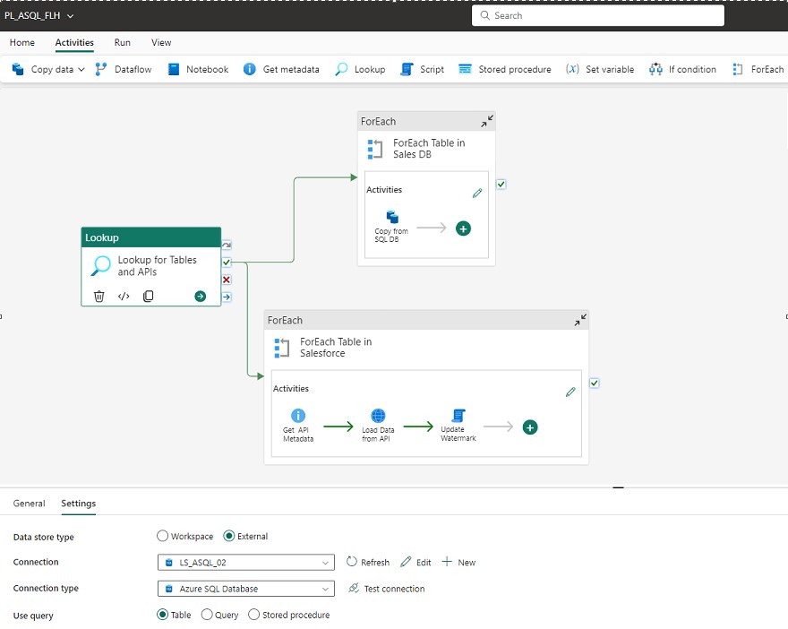 	Image 3 - Store data in bronze with copy pipelines