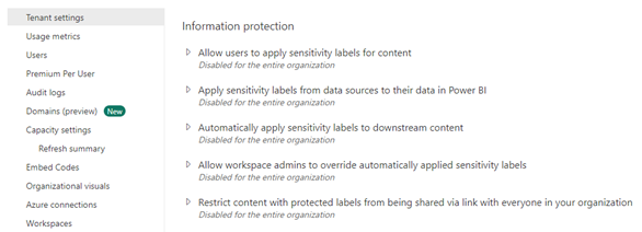 MS Fabric Tenant settings
