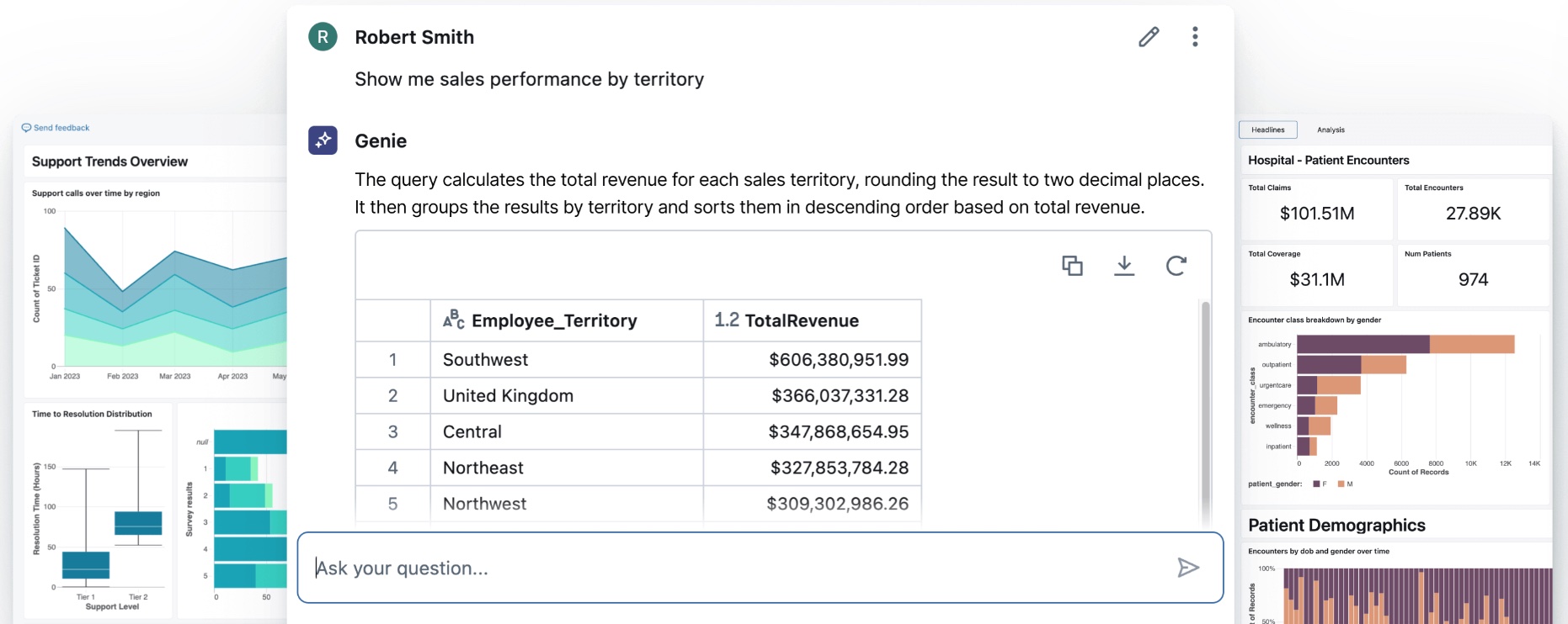 AI_BI dashboards and Genie Robert smith screenshot