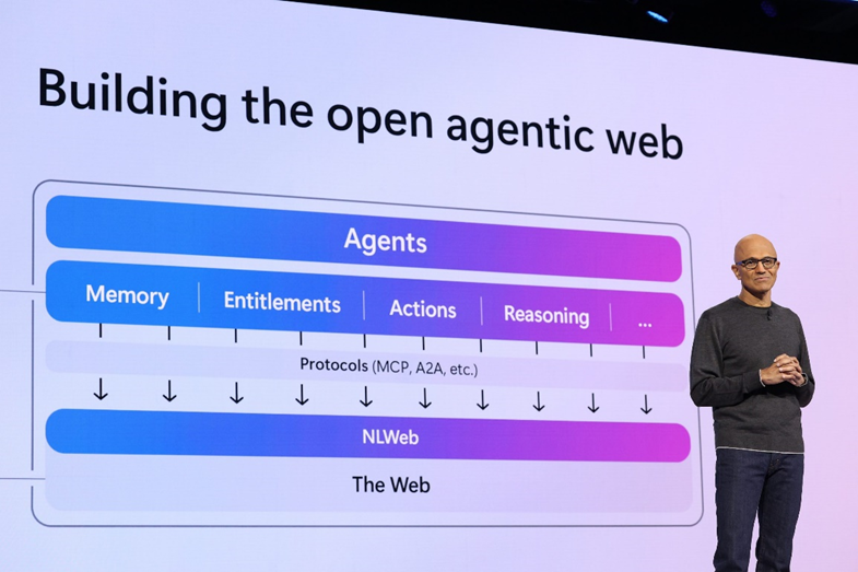 Building the open agentic web