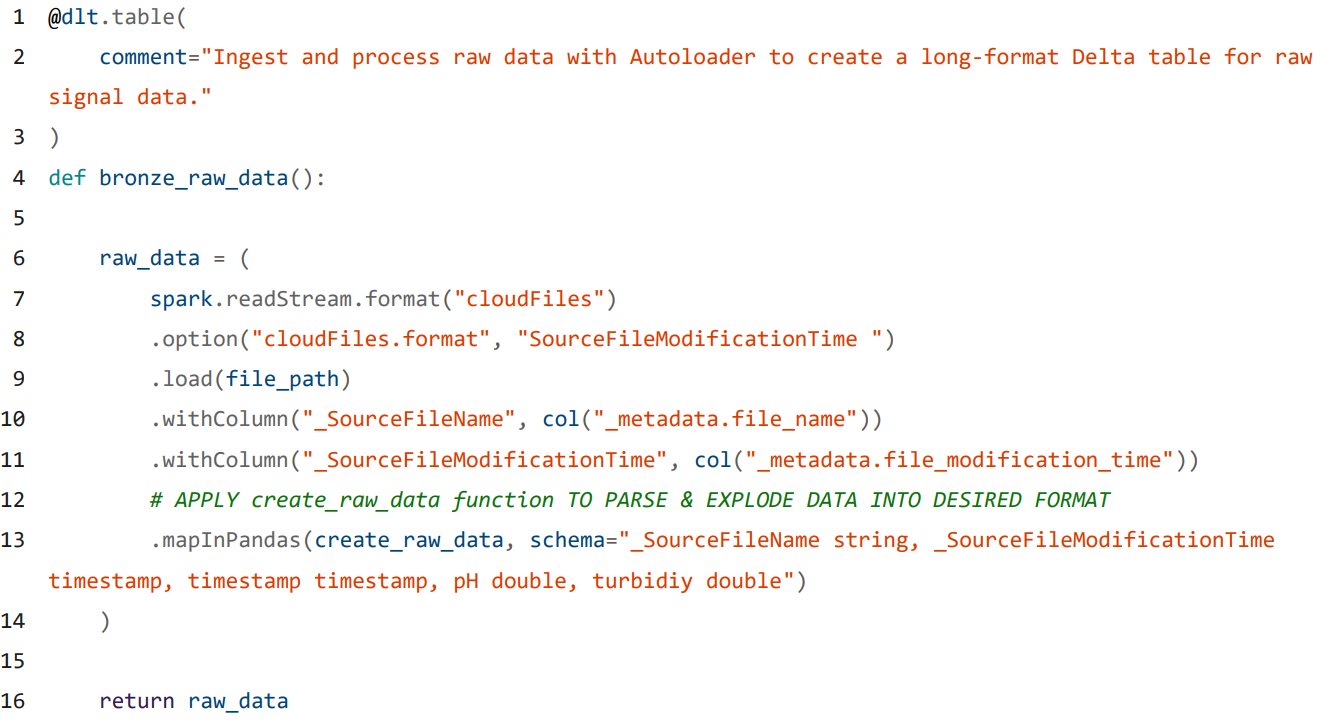 code snippet raw data bronze table
