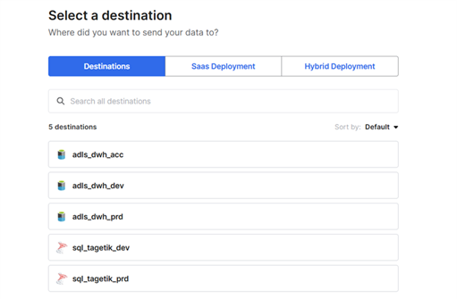 Fivetran destinations