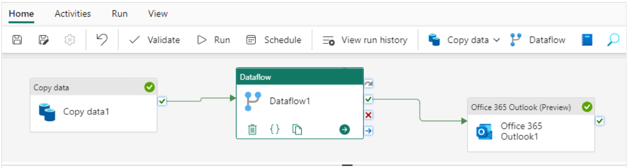 Combining here data extraction from Data Factory with Power Query data transformations