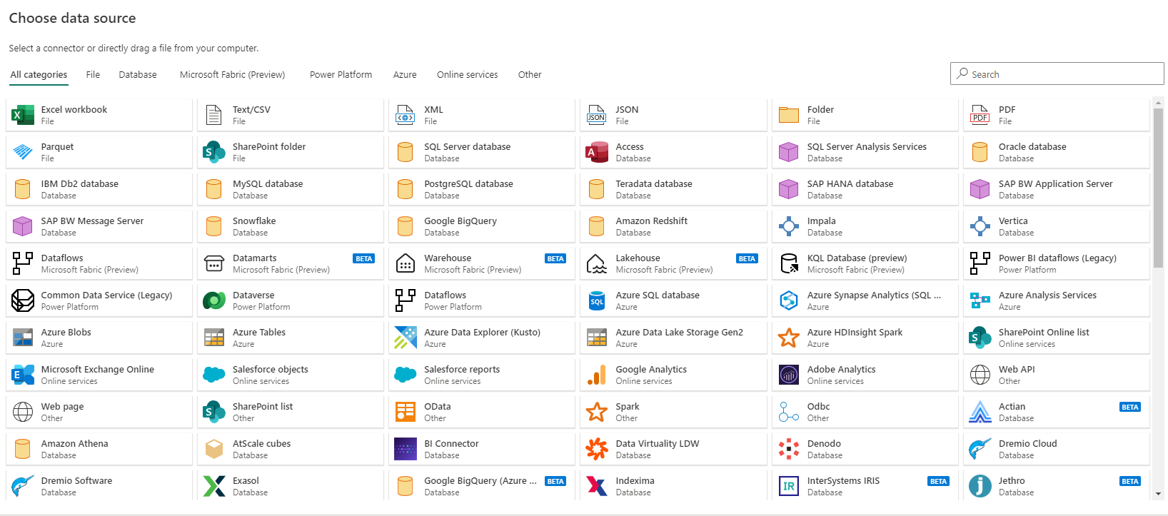 Dataflows Gen2 Sources