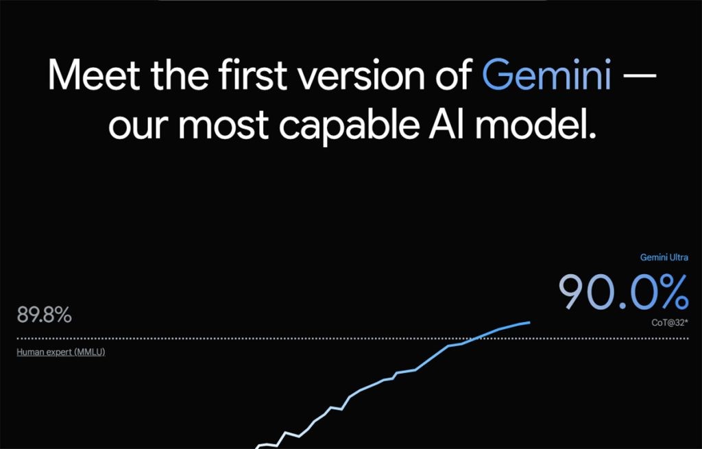 Meet the first version of Gemini