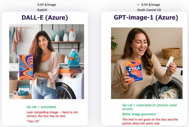 DALL-E and GPT-image-1