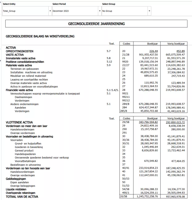 Anaplan BEGAAP reporting