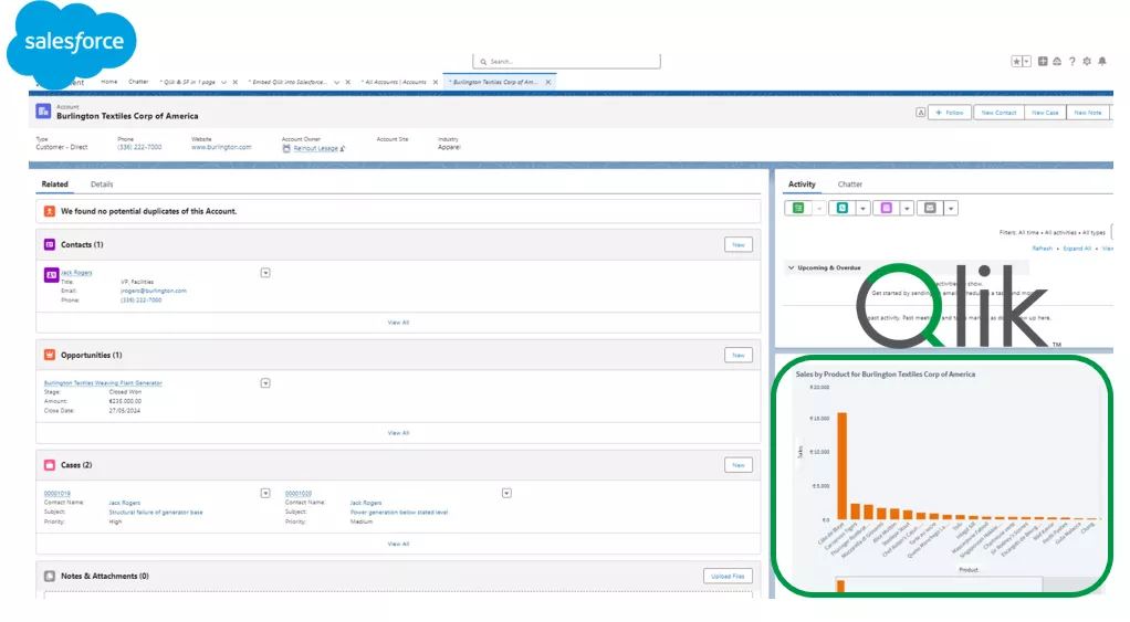 Add a Qlik visual to your Salesforce Account page and with automatic selections​