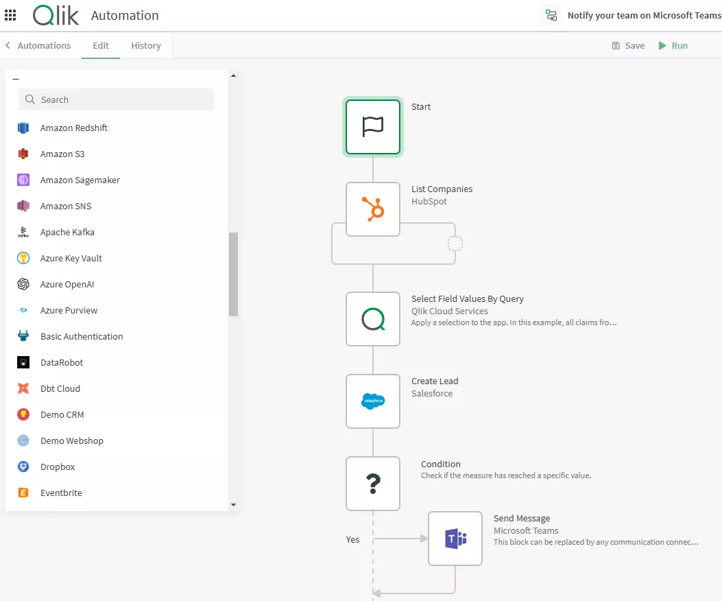 Automate workflows and integrate analytics into your processes with Qlik Application Automation