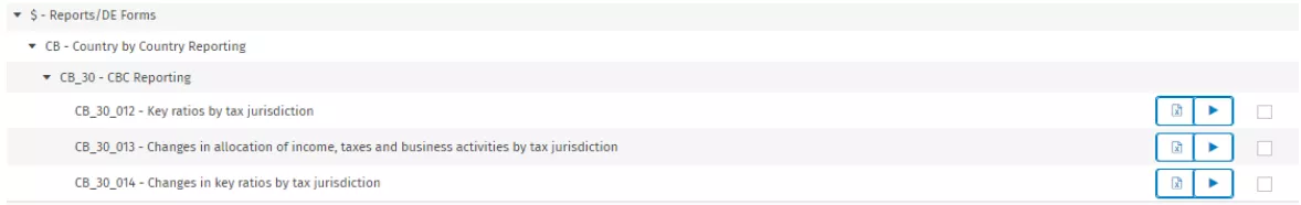 CbCR Task Risk Assessment Reports