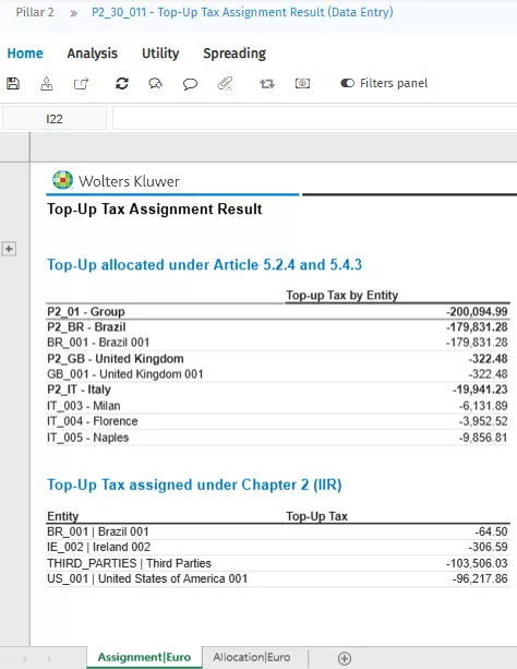 Pillar II_GloBE Full_Group level_Top-Up Tax Assignment Result