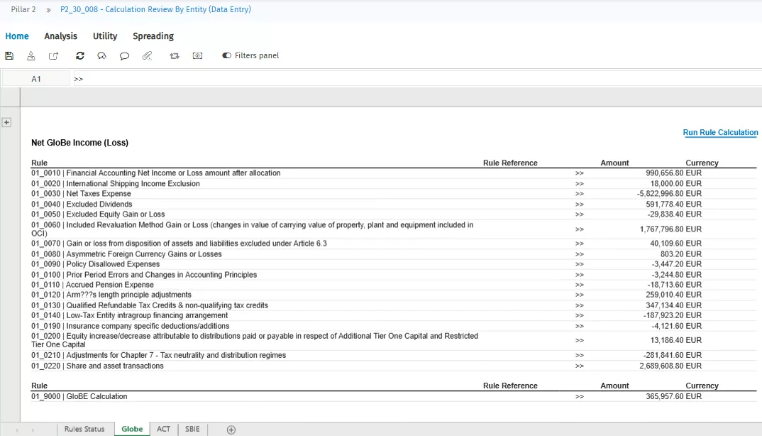 Pillar II_GloBE Full_Turin_Calculation review
