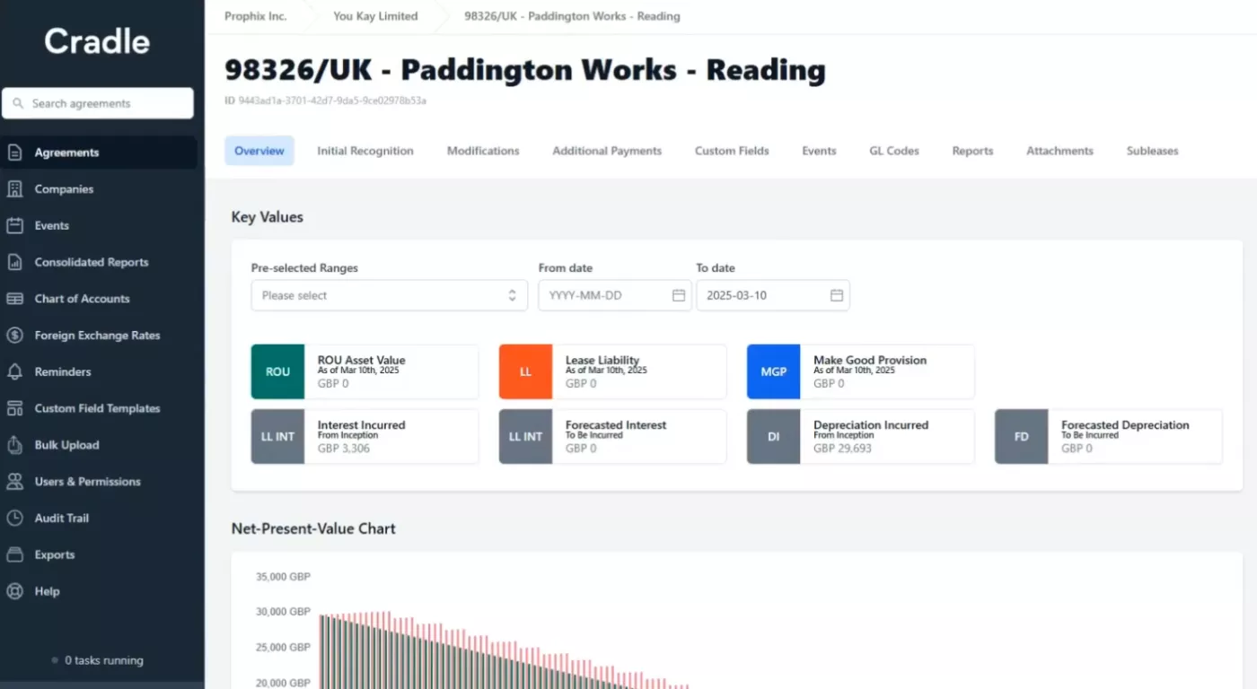 Cradle paddington works prophix one lease management screenshot