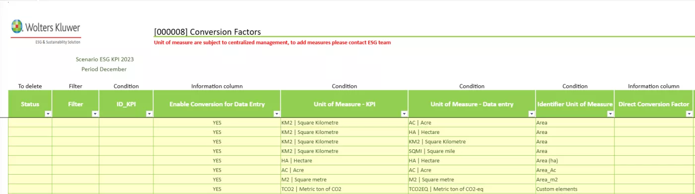CCH Tagetik Conversion Factors