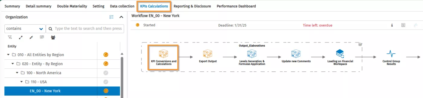 CCH Tagetik CSRD KPI