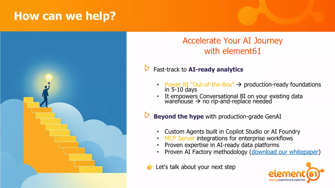 What Conversational BI